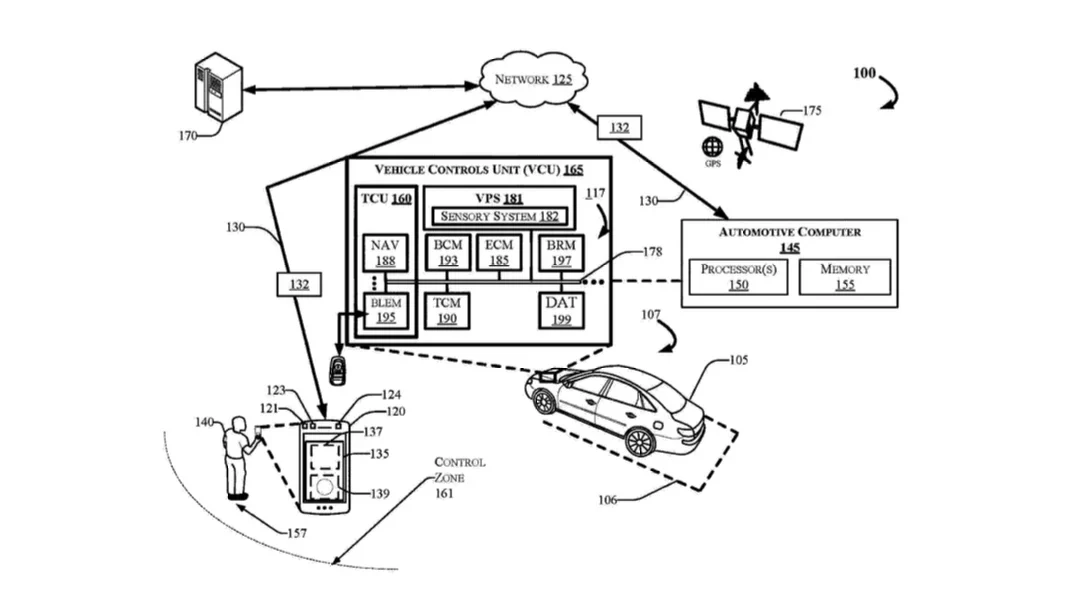 ford-patent-teases-a-futuristic-ar-parking-system